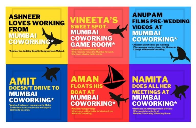Mumbai Coworking launches a quirky marketing campaign featuring judges from Shark Tank India