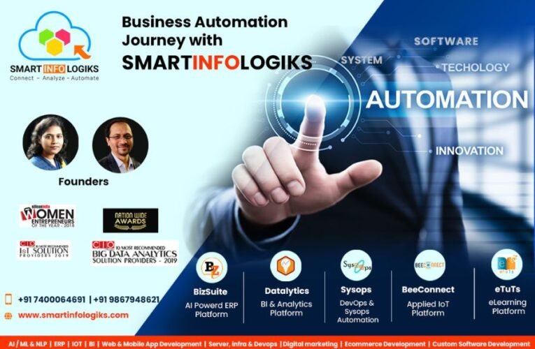 Business Automation Journey with SMARTINFOLOGIKS