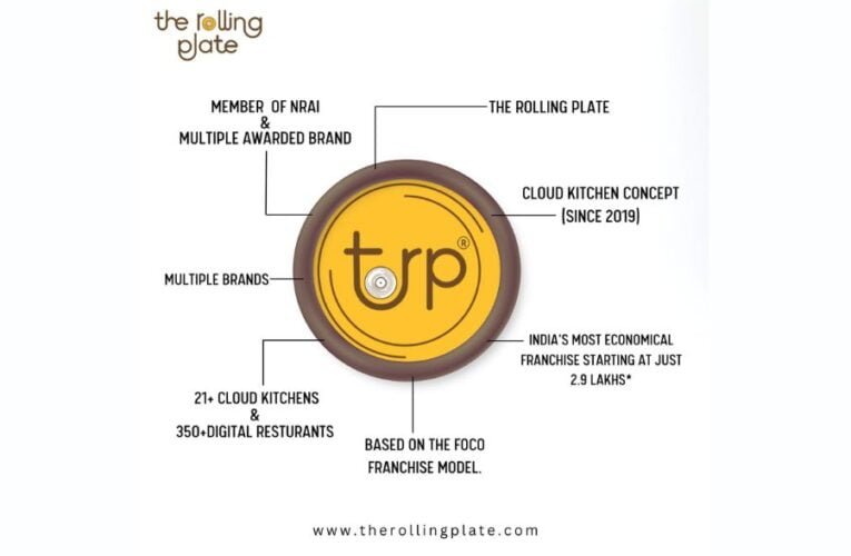The Rolling Plate to mark four successful years under the leadership of Jahaan Khurana with self-defence training initiative for 400 girls in Delhi   