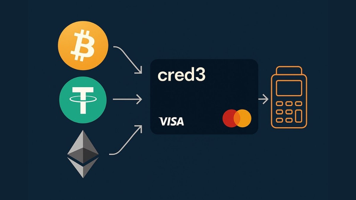 Cred3.Cards