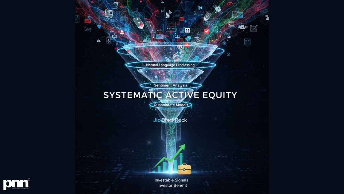 Systematic Active Equity (SAE) data funnel