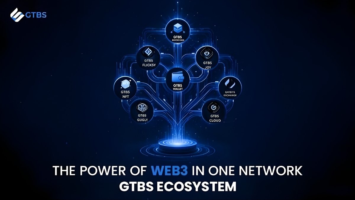 GTBS Digital